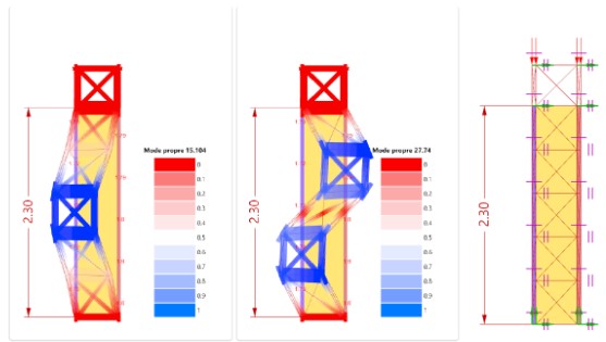 simulations numérique paille porteuse